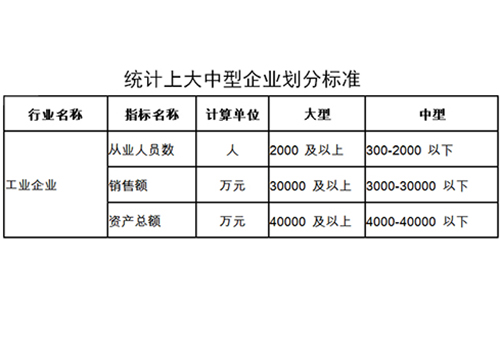W020150115370551602261 W020150115370551602261
